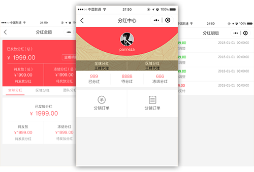 團(tuán)隊分紅