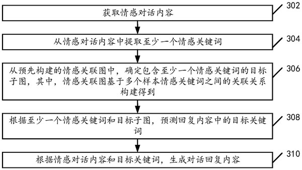 專利摘要附圖（圖源來自企查查）