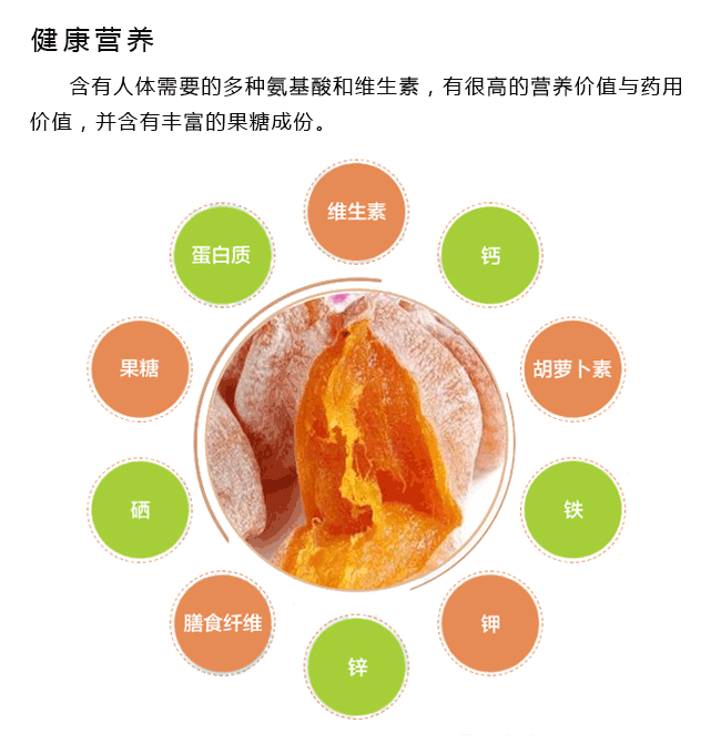 富平霜降柿餅網(wǎng)絡(luò)營銷