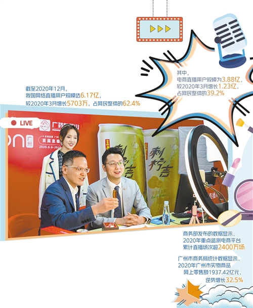 以城之名 這里的直播帶貨為何這么火